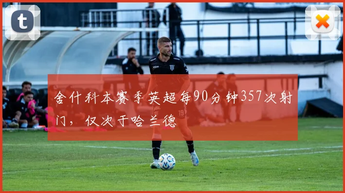 舍什科本赛季英超每90分钟357次射门，仅次于哈兰德